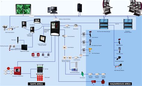 FQR SYSTEM (F.